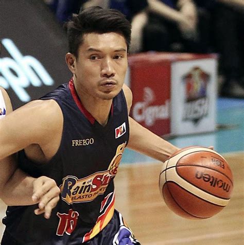 james yap biography|James Yap Player Profile, Blackwater Bossings .